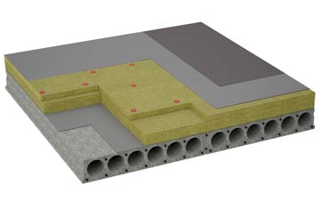 considerations of South Crosland flat roofing insulation